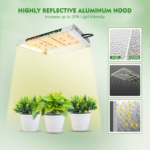 [TS-600] MARS HYDRO TS 600 LED GROW LIGHT FOR INDOOR PLANTS FULL SPECTRUM 100W 1.5FTX1.5FT 2FTX2FT COVERAGE